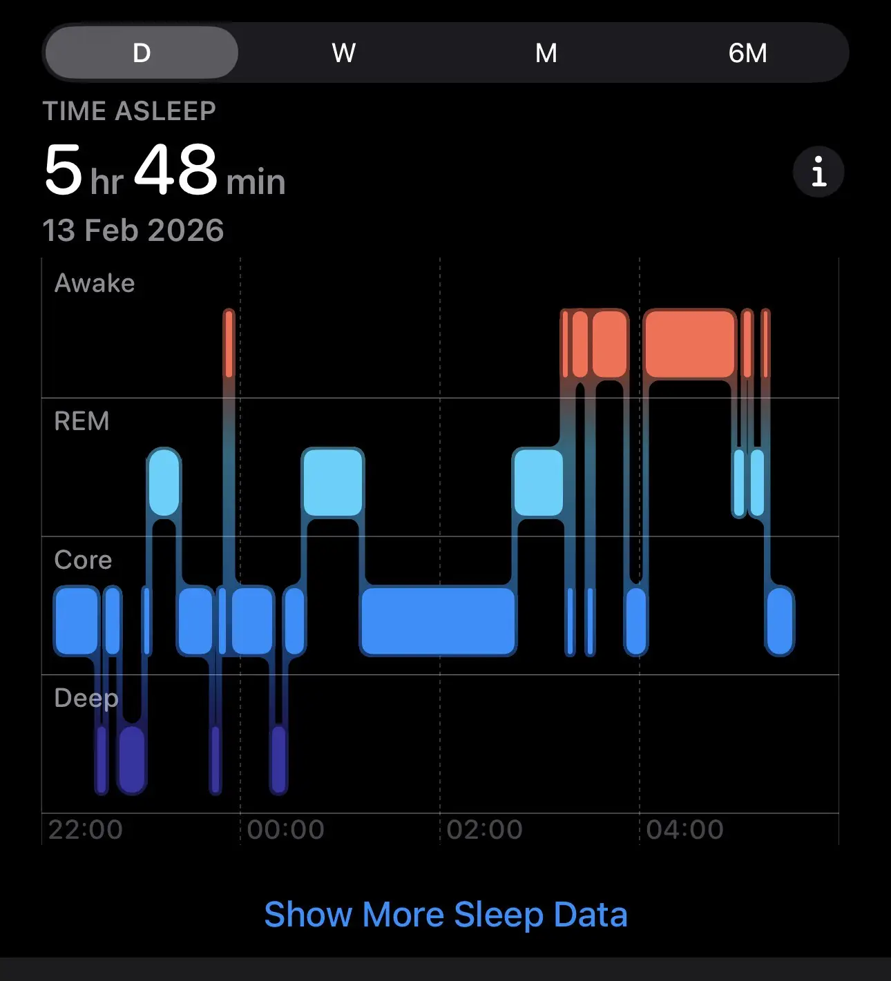 a screenshot of sleep app data