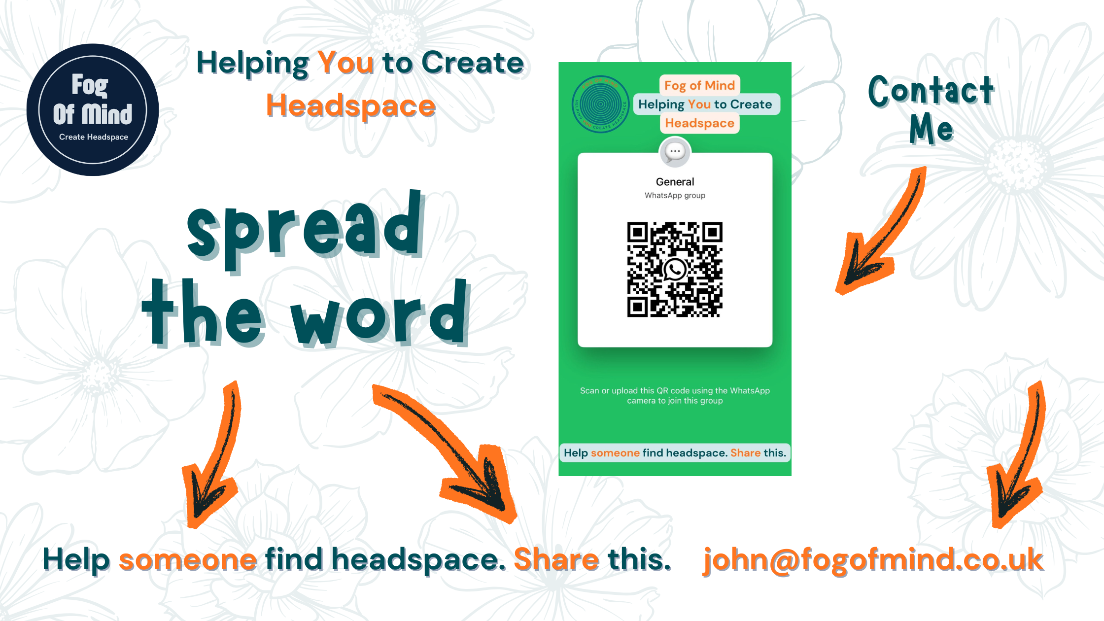 fog of mind mental health support contact page